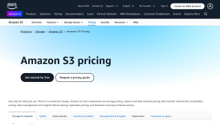 Amazon API Gateway